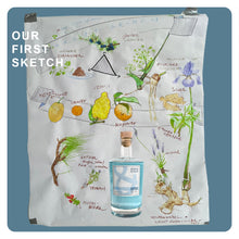 Lade das Bild in den Galerie-Viewer, DICK & STEIN - BATCH 0 - Limited Edition - unfiltered london dry gin - 45,7% vol. - 50cl